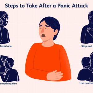 Post Anesthesia Anxiety Attacks